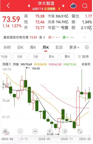 重磅利好！国常会定调，绿色制造风口来袭！12只潜力股曝光