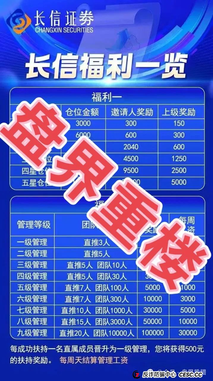 【长信证劵】股票带单类资金盘骗局，操盘手圈钱几千万，即将崩盘跑路！
