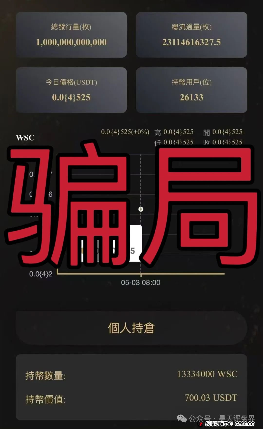 VEGAS基金会（维加斯）分红类资金盘骗局，高度预警，即将崩盘跑路！